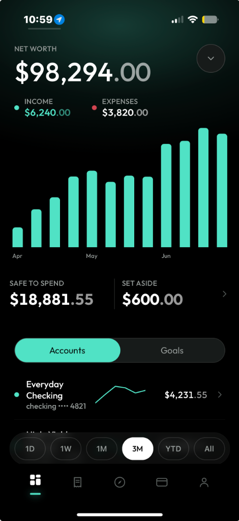 Fern App Dashboard